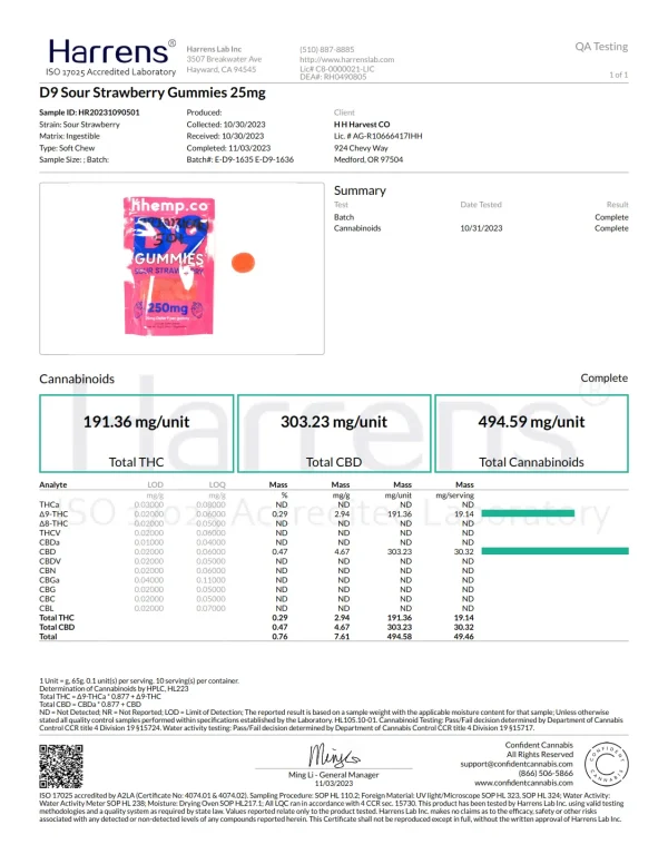 Delta 9 Gummies 250mg - 10pcs - hhemp.co - Image 5