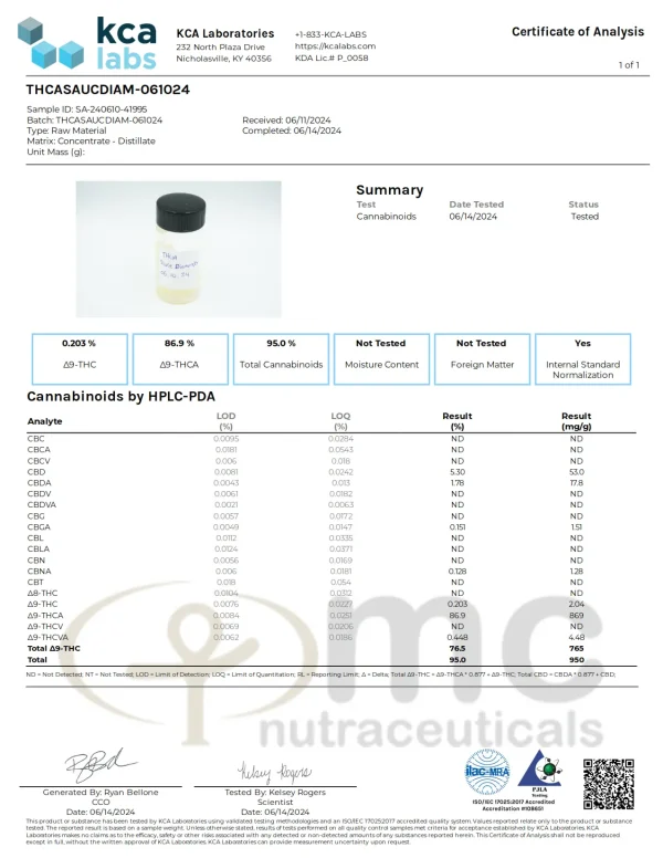 THCA Saucy Diamonds - Image 2