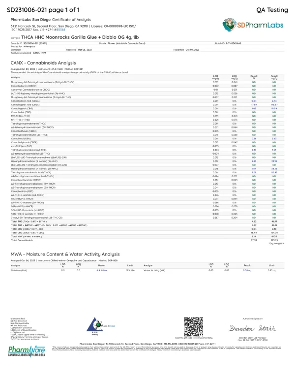 HHemp Exteme Moonrocks Gorilla Glue + Diablo OG- (Hybrid) COA