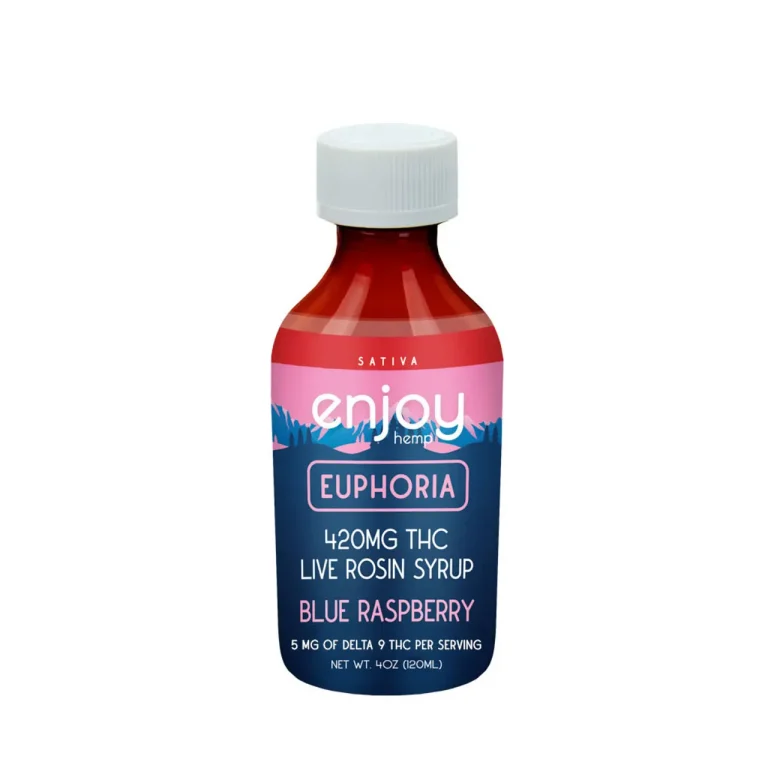 Live Rosin Delta 9 Syrup for Euphoria - Blue Raspberry (Sativa) 420mg