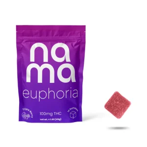 Euphoria Triple Berry Gummies Nama Pouch (10 Gummies)