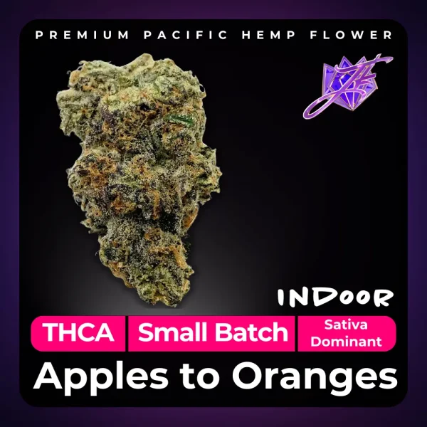 Apples to Oranges THCA Flower PL