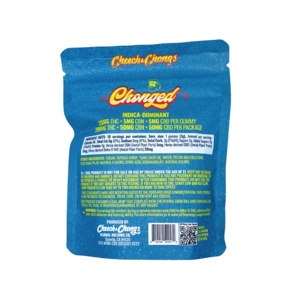 Chonged Watermelon Gummies